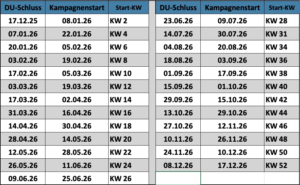 Kampagnentermine 2026 ©werehelden.com Kampagnentermine 2026 ©werehelden.com